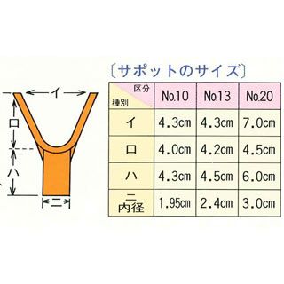  サポット No.10　50個入り　枝受け 梁受け