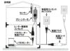 小型温室用ヒーター パネルヒーター250W（Eサーモ付 ）ＳＰE－250【加温用】