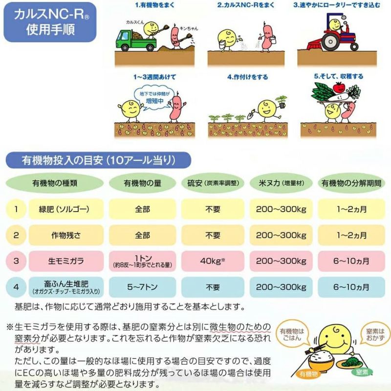 粒状カルスNC－R 10Kg | 農業屋.com