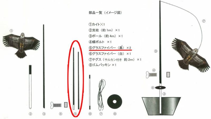 鳥追いカイト鷹 専用部品 NO5 グラスファイバー（黒）2本 (防鳥具 防獣 鳥対策 虫用品 )