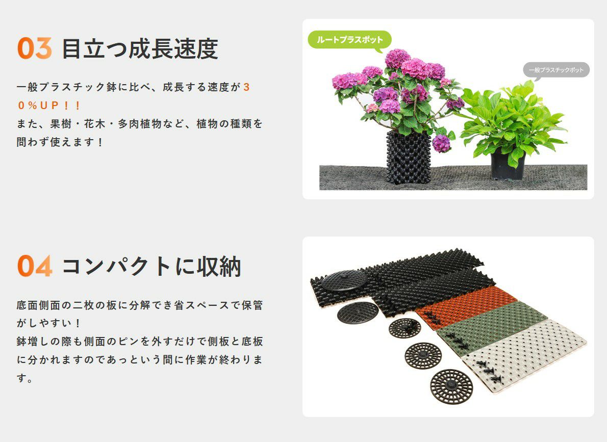 ルートプラスポット 110L 高機能植木鉢 | 農業屋.com